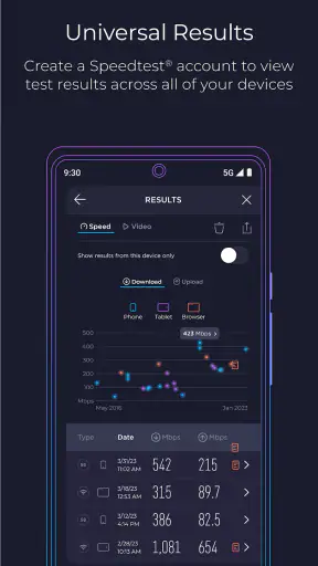 Speedtest par Ookla screenshot