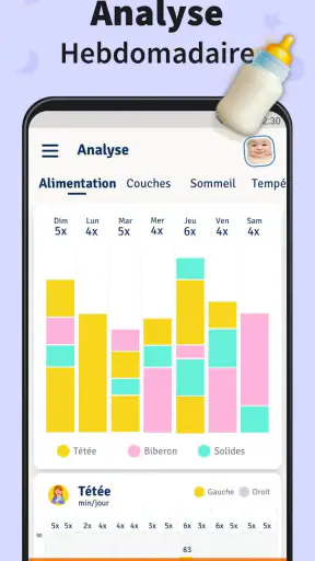 Suivi de Bébé - Allaitement screenshot 6