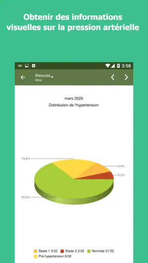Suivi la pression artérielle screenshot 2