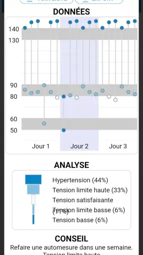 suiviHTA screenshot 7