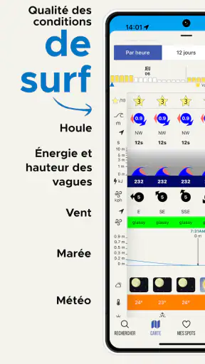 Surf-Forecast screenshot 3