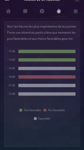 Ta Numérologie Quotidienne screenshot 6
