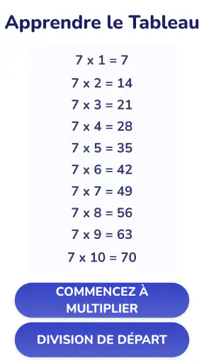 Table de multiplication - Math screenshot 10