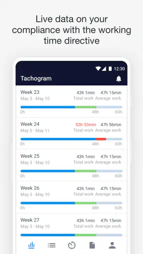 Tachogram – Tachograph App screenshot 3
