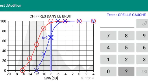 Test d'Audition screenshot 2