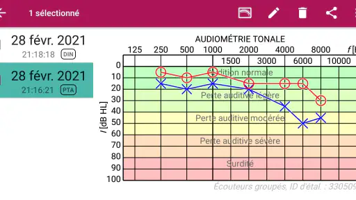 Test d'Audition screenshot 3