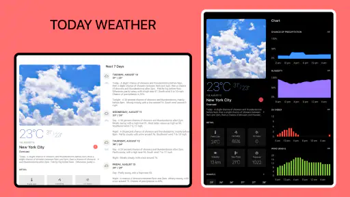 Today Weather:par Météo-France screenshot 12