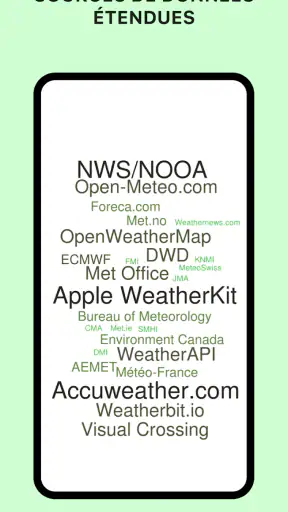 Today Weather:par Météo-France screenshot 6