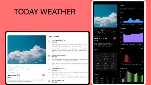 Today Weather:par Météo-France screenshot 7