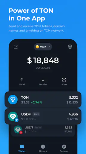 Tonkeeper — TON Wallet screenshot 2