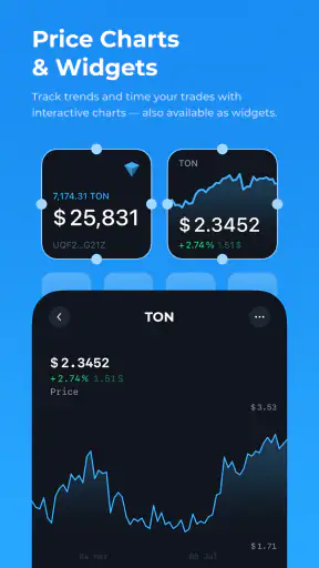 Tonkeeper — TON Wallet screenshot 4