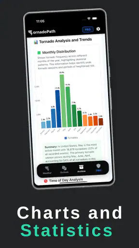 Tornado Tracker by TornadoPath screenshot 6