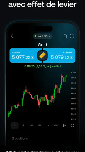 Trading 212 - Actions & ETFs screenshot 5