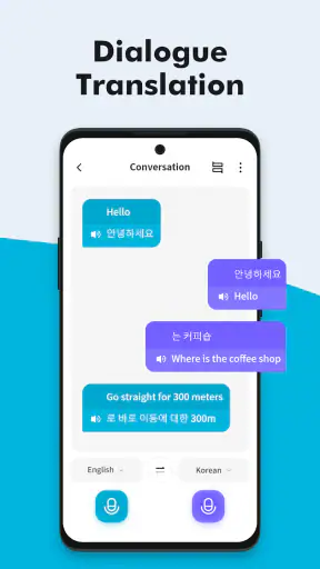 Translate Fast : AI Translator screenshot 3