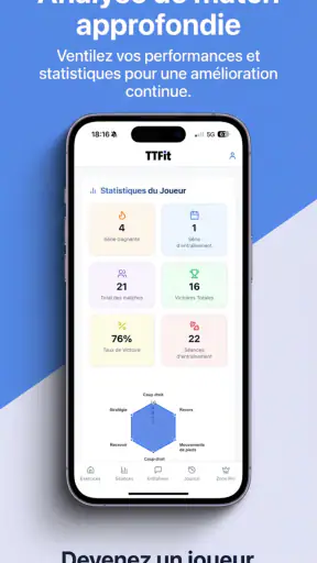 TTFit X Anders Lind screenshot 9