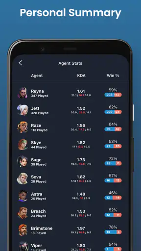 Valorant Tracker - Valking.gg screenshot 3