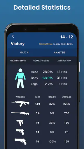 Valorant Tracker - Valking.gg screenshot 4