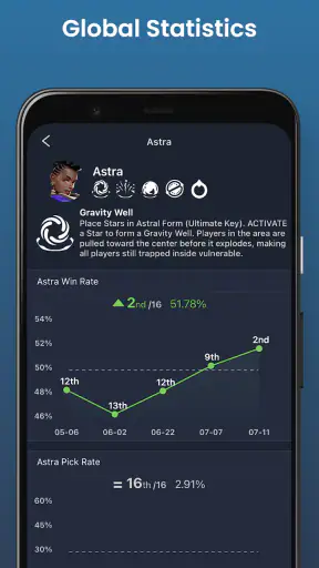 Valorant Tracker - Valking.gg screenshot 5