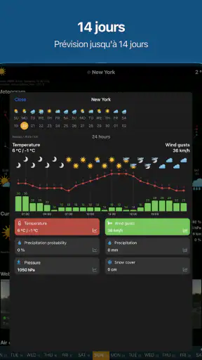 Ventusky: Prévisions Météo screenshot 11