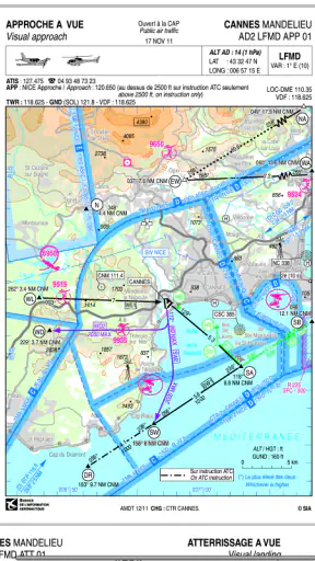 VFR screenshot 7