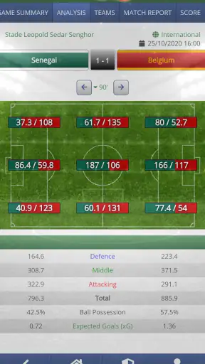 Virtuafoot Football Manager screenshot 7