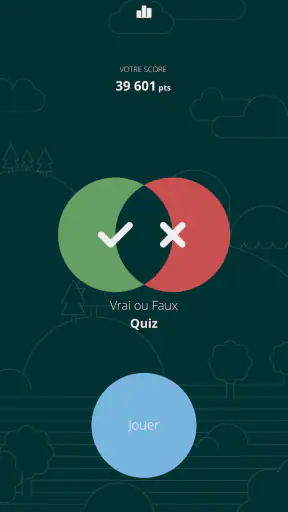 Vrai ou Faux Quiz screenshot 6