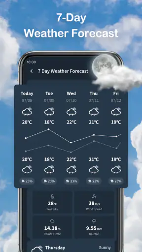 Wander Weather screenshot 3