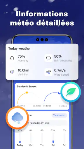 WeatherSight - Prévision screenshot 4
