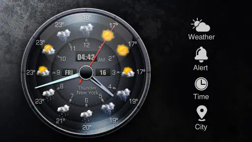 Widget de prévision météo screenshot 12