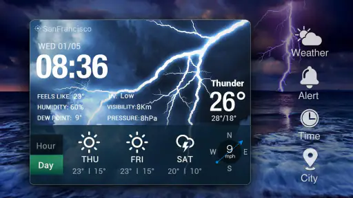 Widget de prévision météo screenshot 8