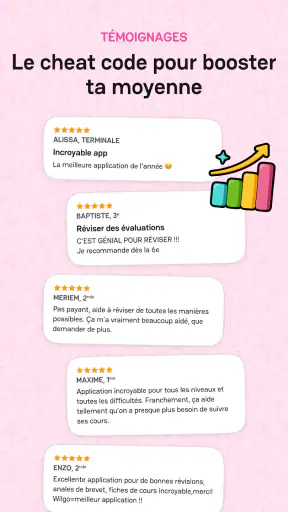 Wilgo : IA n°1 - Quiz Révision screenshot 4