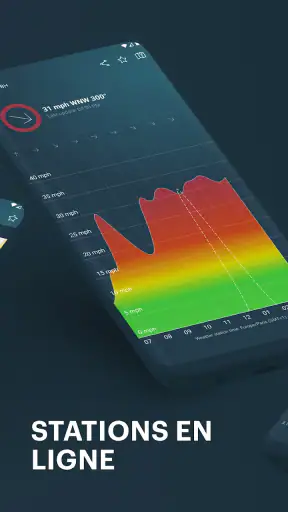 Windy.app - Prévisions de vent screenshot 6