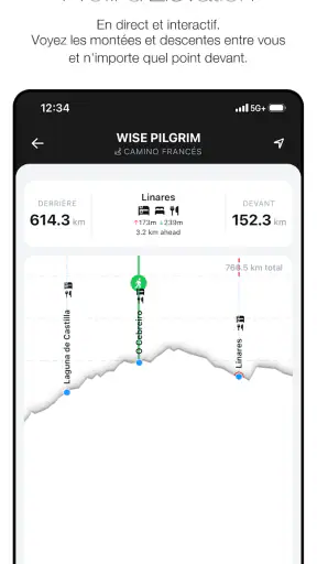 Wise Pilgrim Camino Francés screenshot 6