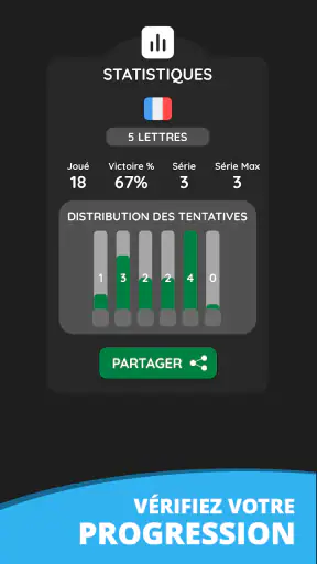 Wordling! Défi de Mots screenshot 5