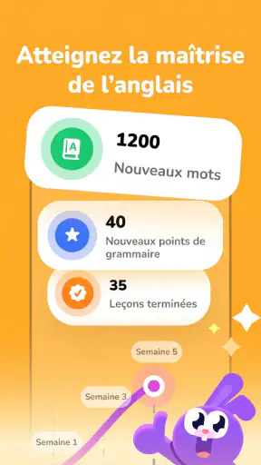 YayTalk : Apprendre l'anglais screenshot 4