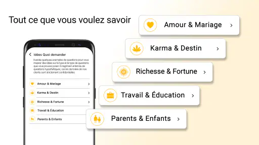 Yodha Horoscope et Astrologie screenshot 3