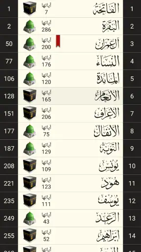 القرآن الكريم - مصحف المدينة screenshot 5