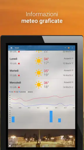3BMeteo - Previsioni Meteo screenshot 10