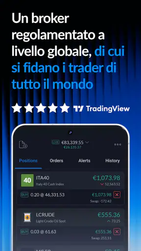ActivTrades Online Trading screenshot 5