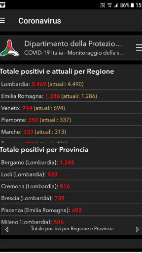 Allarme Meteo IT screenshot 8