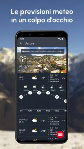 Allarme Meteo: Tempo Svizzera screenshot 3