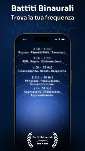 Anima: Battiti binaurali screenshot
