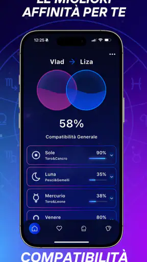Astroscope: Guida Astrologica screenshot 2
