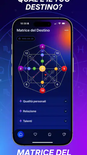 Astroscope: Guida Astrologica screenshot 3