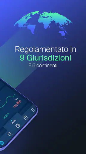 AvaTrade: App di trading screenshot 2