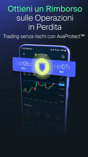 AvaTrade: App di trading screenshot 5