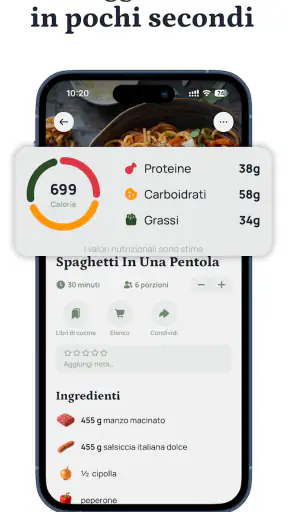 Avocadish: Salva Ricette screenshot 3