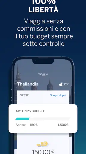 BBVA Italia | Banca Online screenshot 6