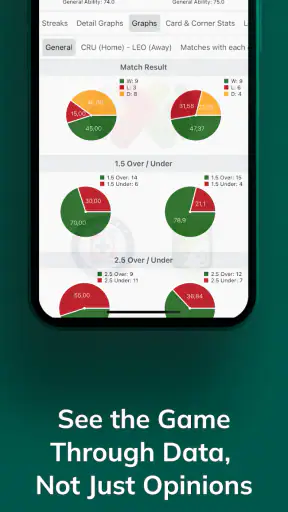 BetAnalysis Consigli Scommesse screenshot 5