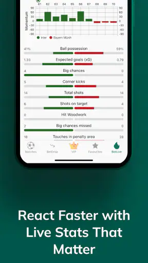 BetAnalysis Consigli Scommesse screenshot 7